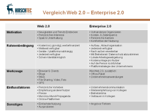 vergleich-web-20-enterprise-20 vergleich-web-20-enterprise-20